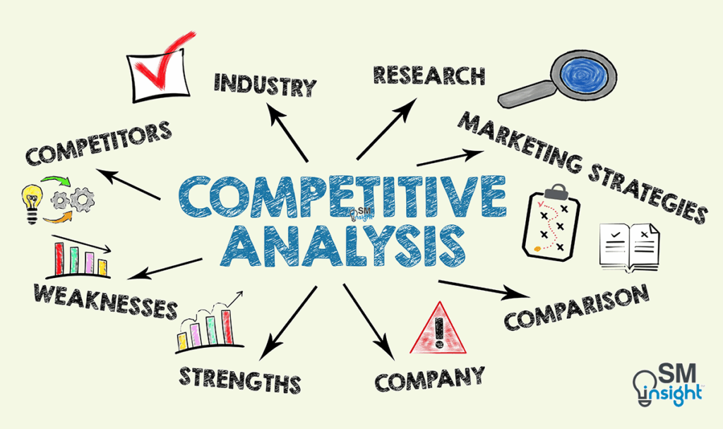 competitor analysis